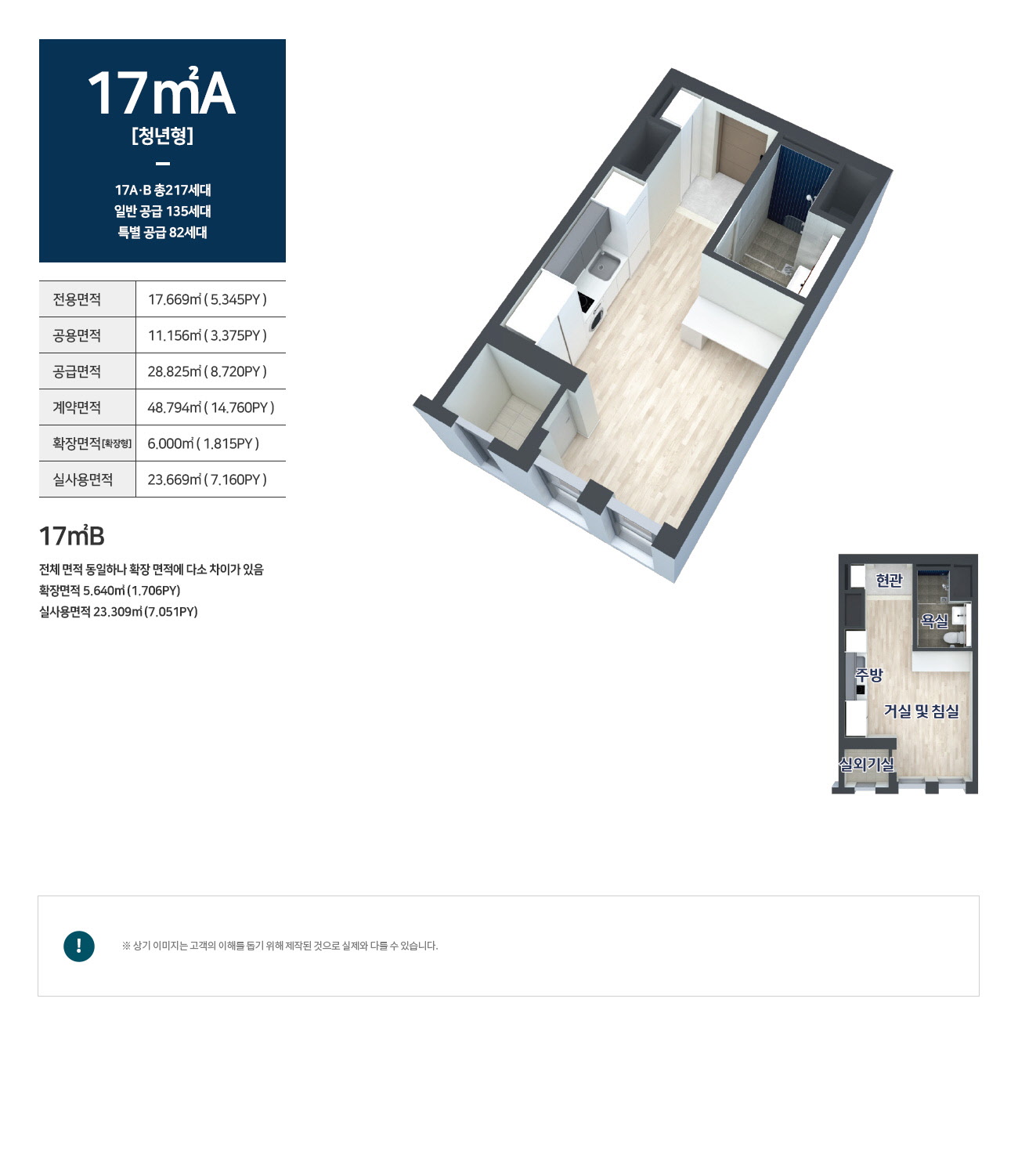 unit_17a